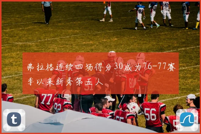 弗拉格连续四场得分30成为76-77赛季以来新秀第五人