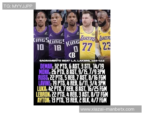 湖媒分析东契奇与詹姆斯关系称两人如同同事互不讨厌但仍需磨合